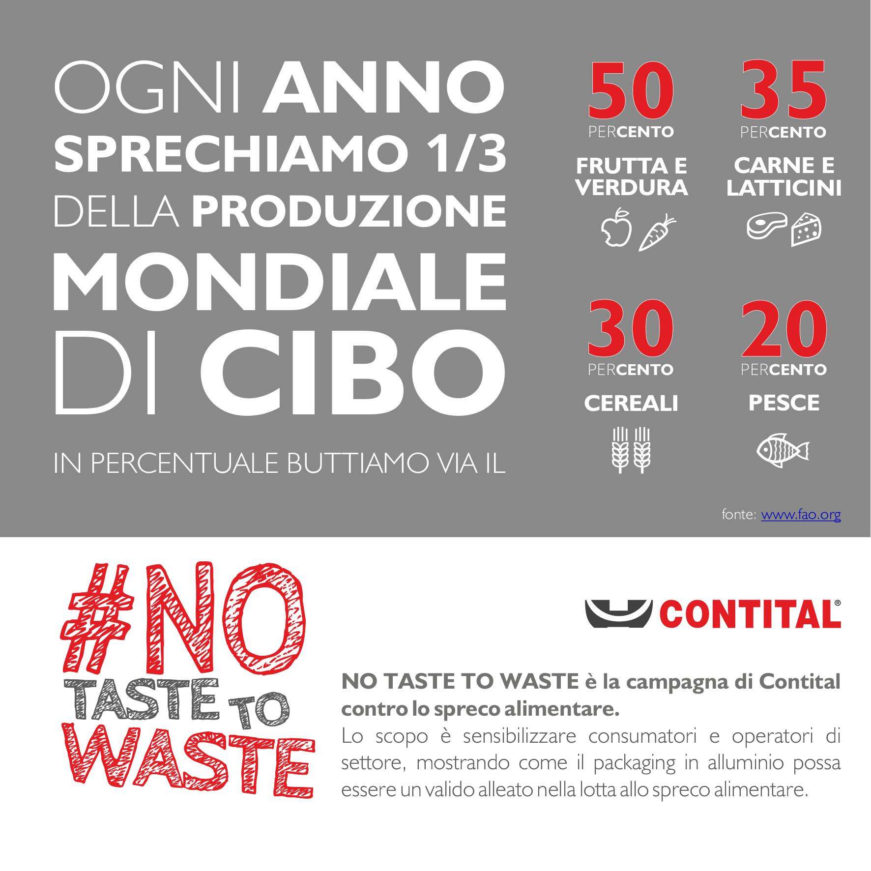 #NoTasteToWaste